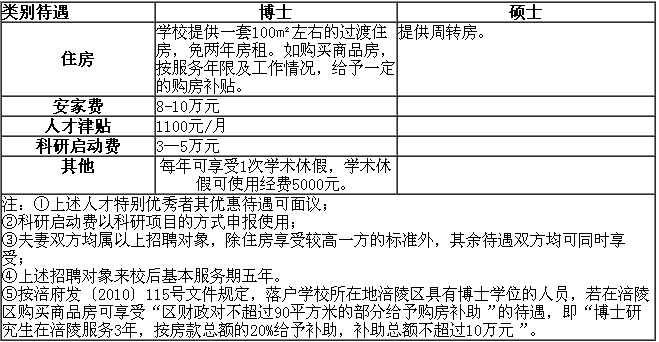 2013年我国大学生就业情况调查报告【开元热点】(图1) 开元直播