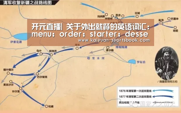 开元直播|
关于外出就餐的英语词汇:menu; order; starter; dessert; tip等(图2) 开元官网